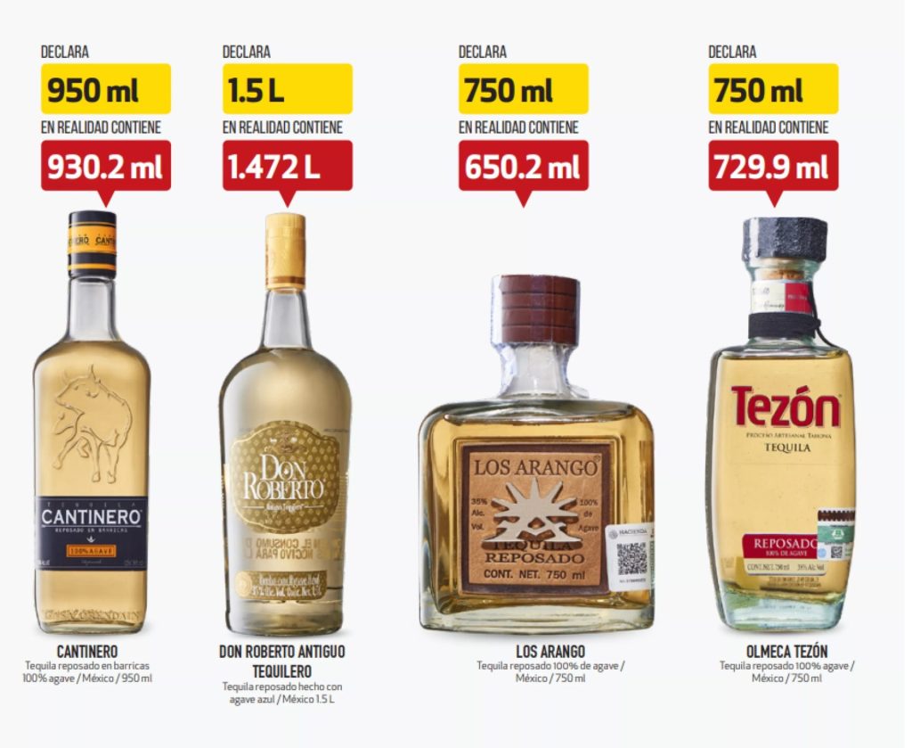 Expansion_ profeco-tequila-alert