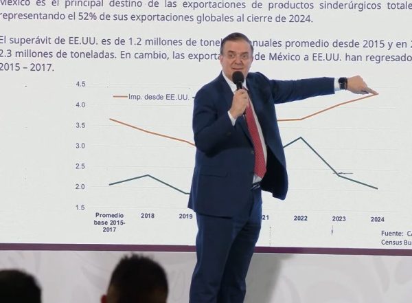 El economista -aranceles-acero-aluminio-mexico-eeuu-comercio-ebrard-trump-greer-lutnick-usmca