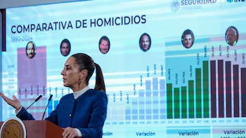 Elfinanciero-homicidios-mexico-2025-seguridad-publica-crimen-estadisticas-violencia-reduccion-carteles-narcotrafico-gobierno